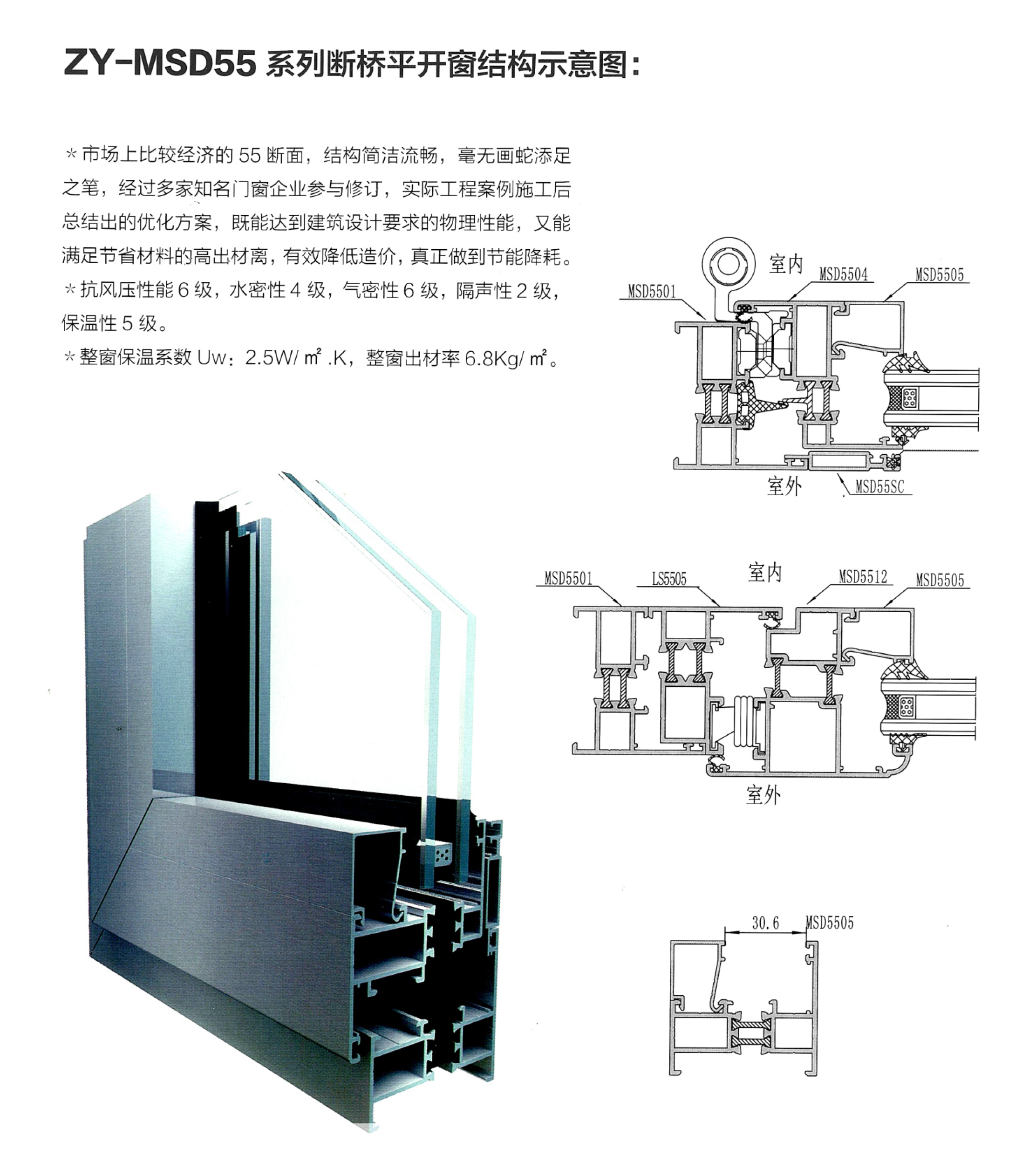 ZY-MSD55系列斷橋平開窗